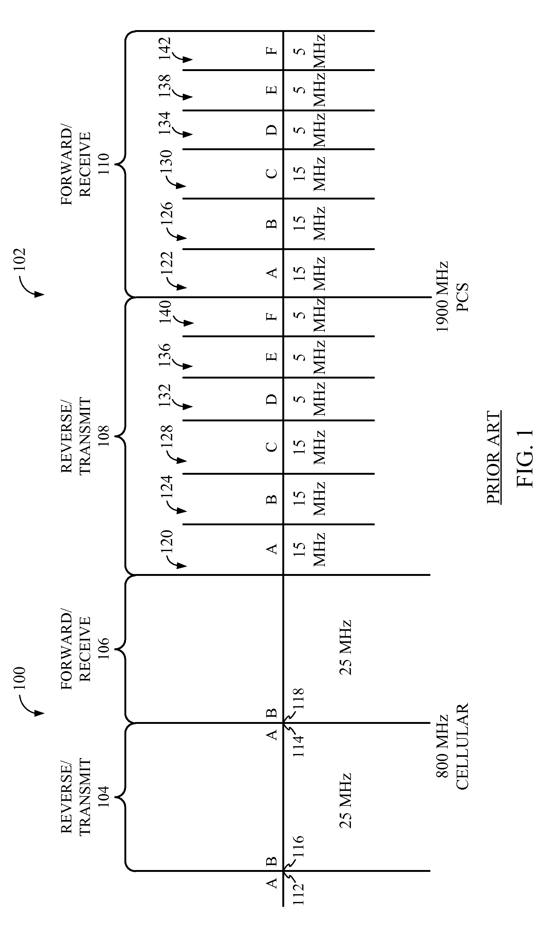 Method and apparatus using a multi-carrier forward link in a wireless communication system