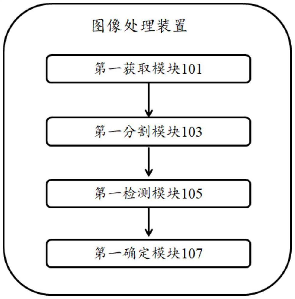 Image processing device and method and storage medium