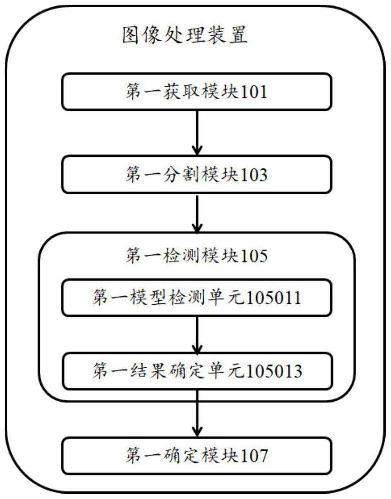 Image processing device and method and storage medium