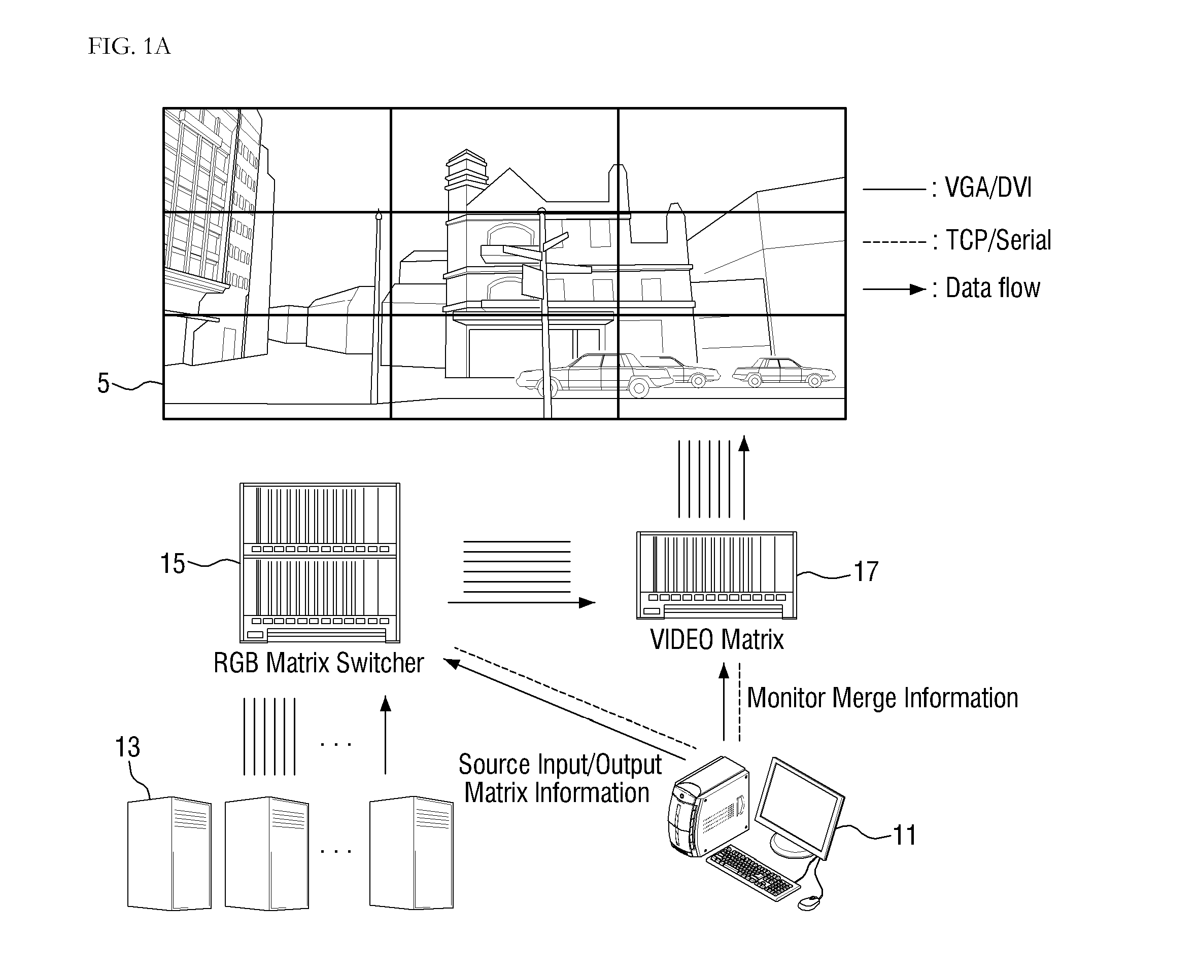 Video wall control system and method