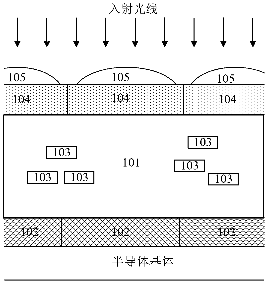 Image sensor with high dynamic range