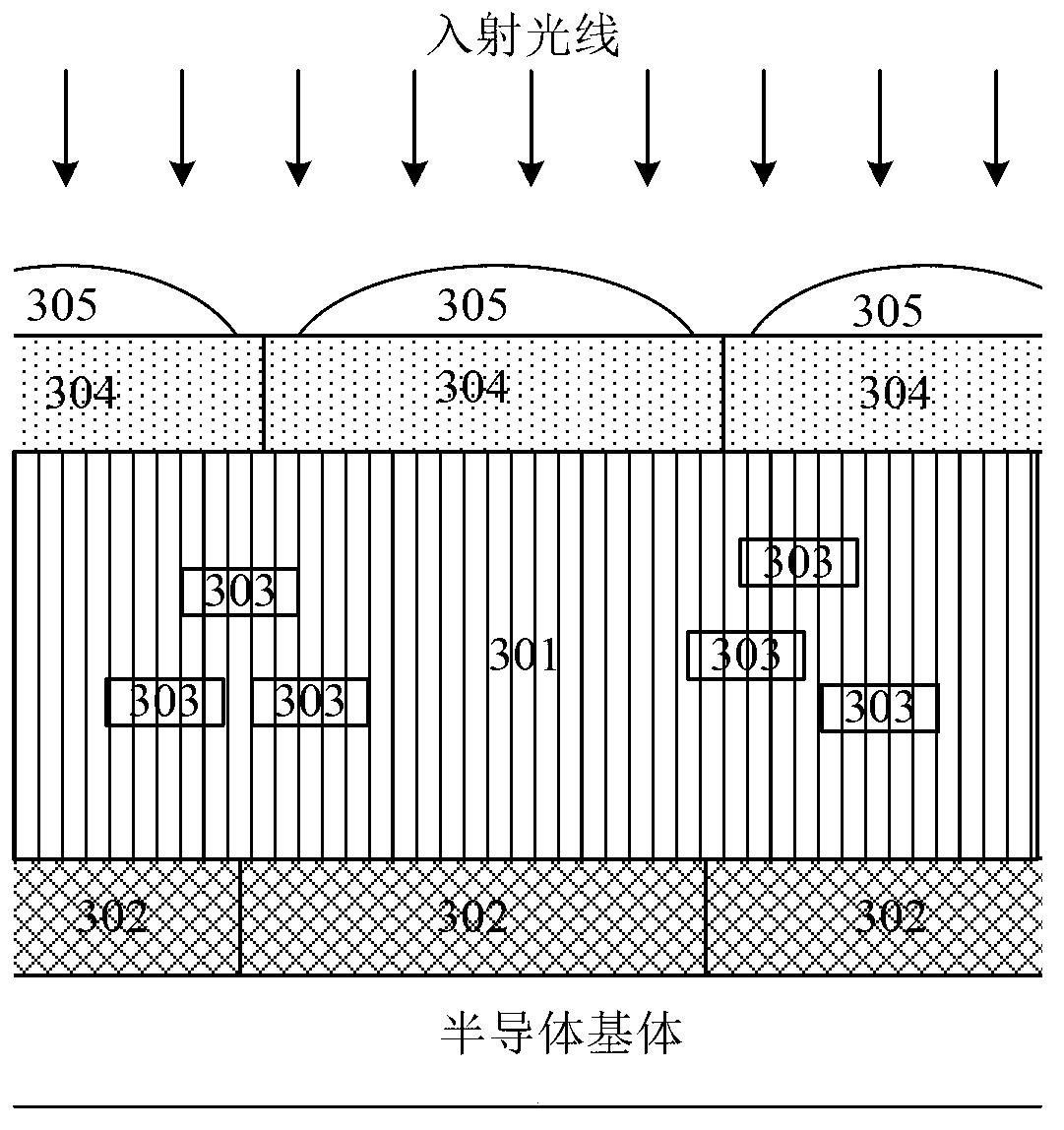 Image sensor with high dynamic range