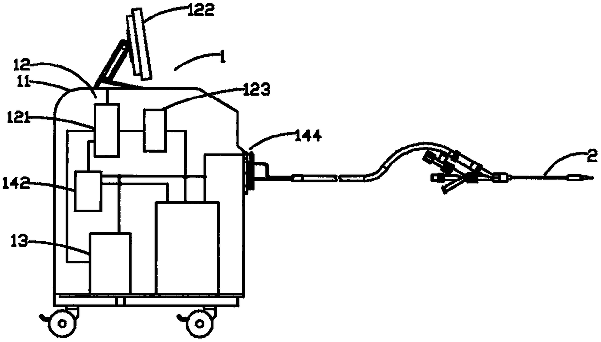 Self-pressurizing cryoablation system controlled by PID