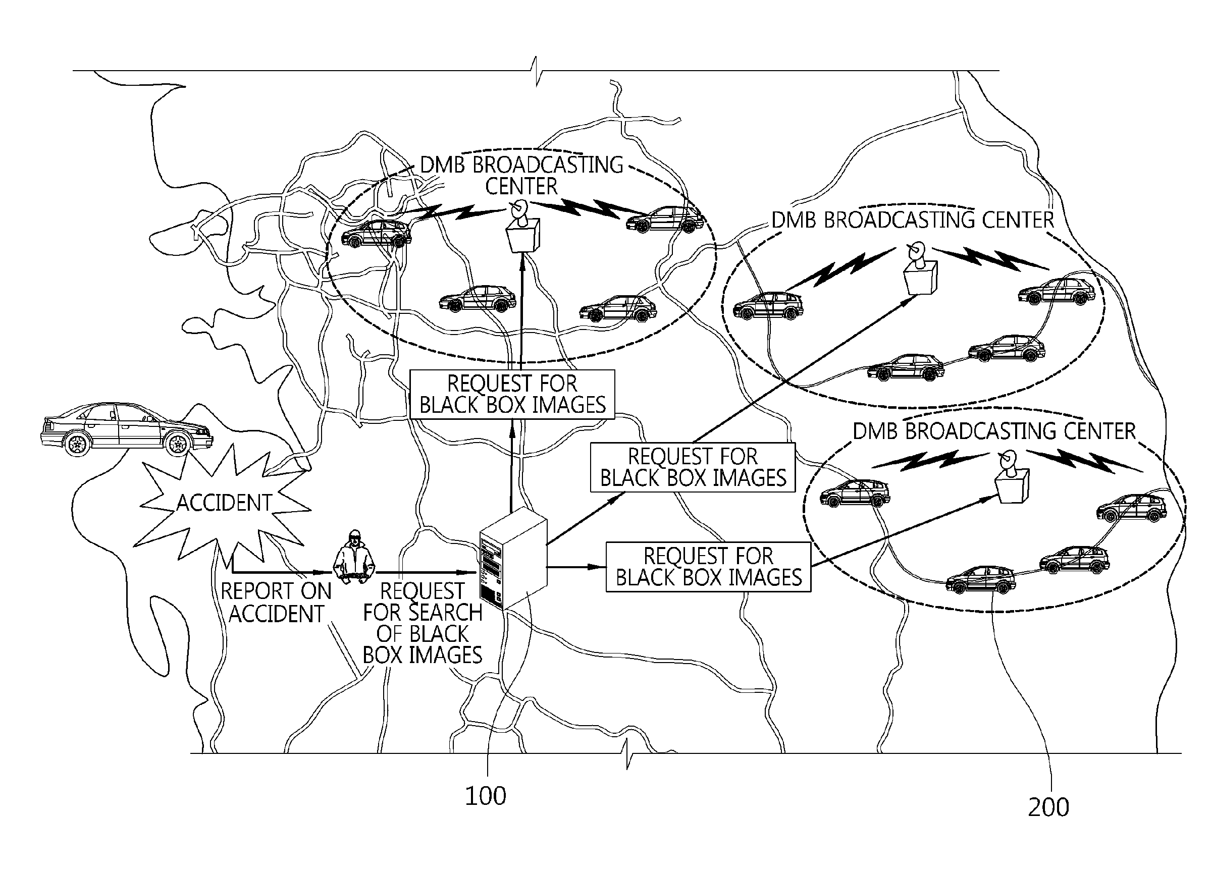 Apparatus for requesting black box images over digital multimedia broadcasting network, and apparatus and method for searching black box images