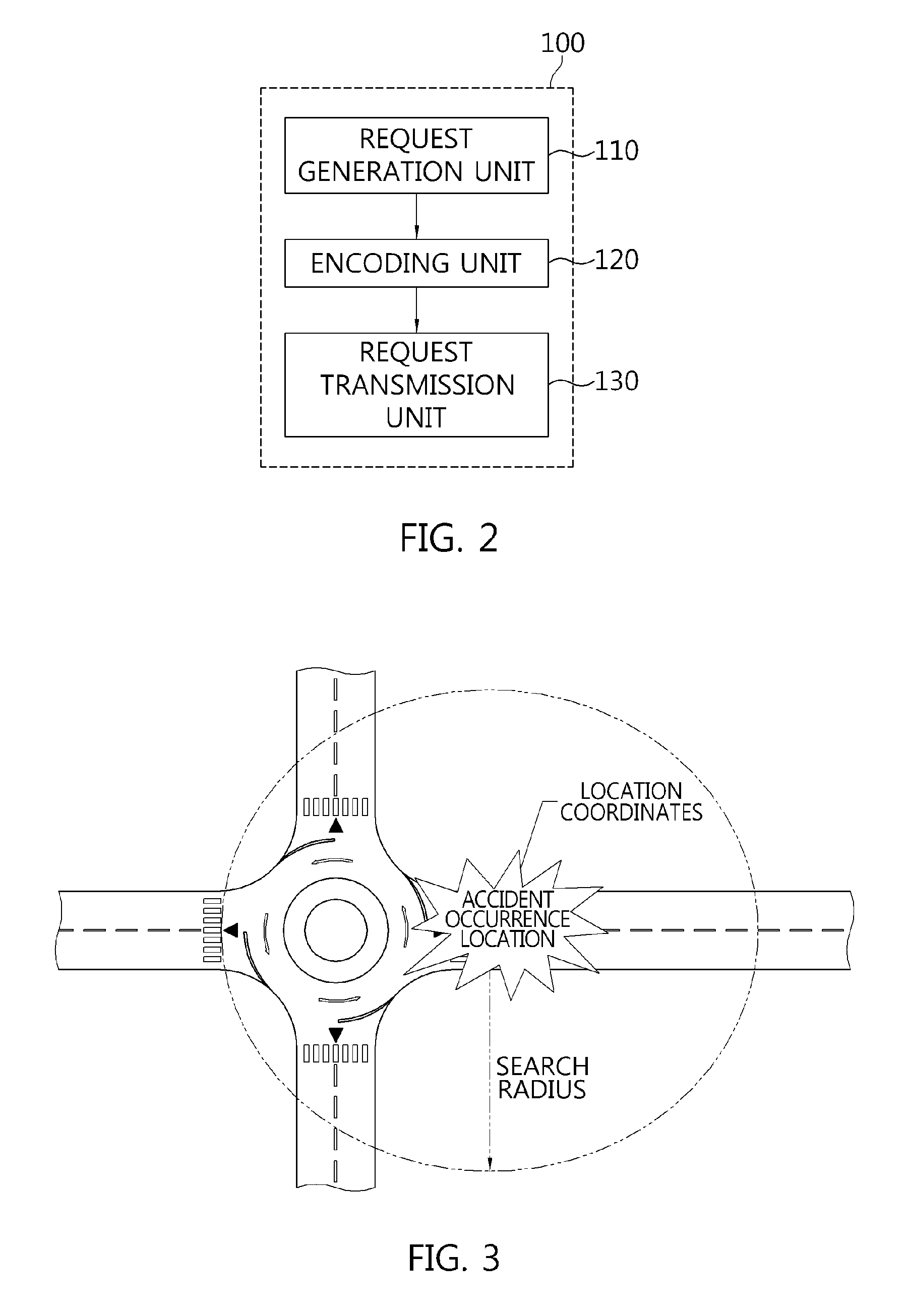 Apparatus for requesting black box images over digital multimedia broadcasting network, and apparatus and method for searching black box images