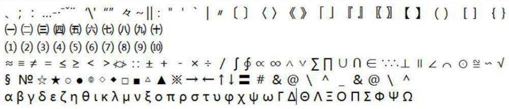 Short text review sentiment analysis method based on Target-Aspect-Opinion joint extraction