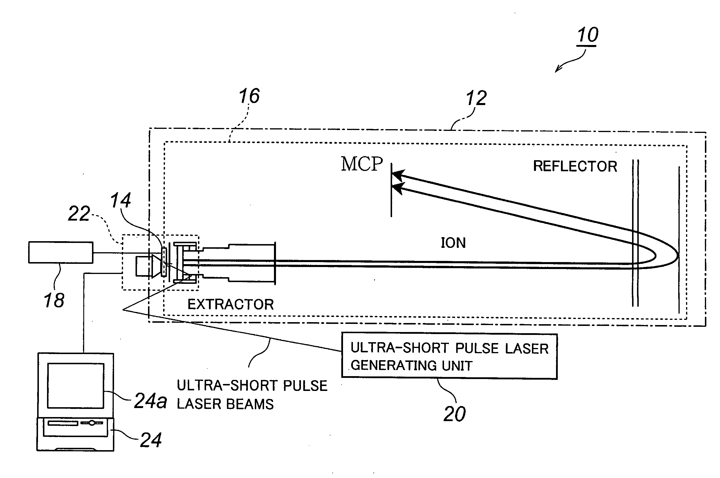 Method of Analyzing Biosample by Laser Ablation and Apparatus Therefor