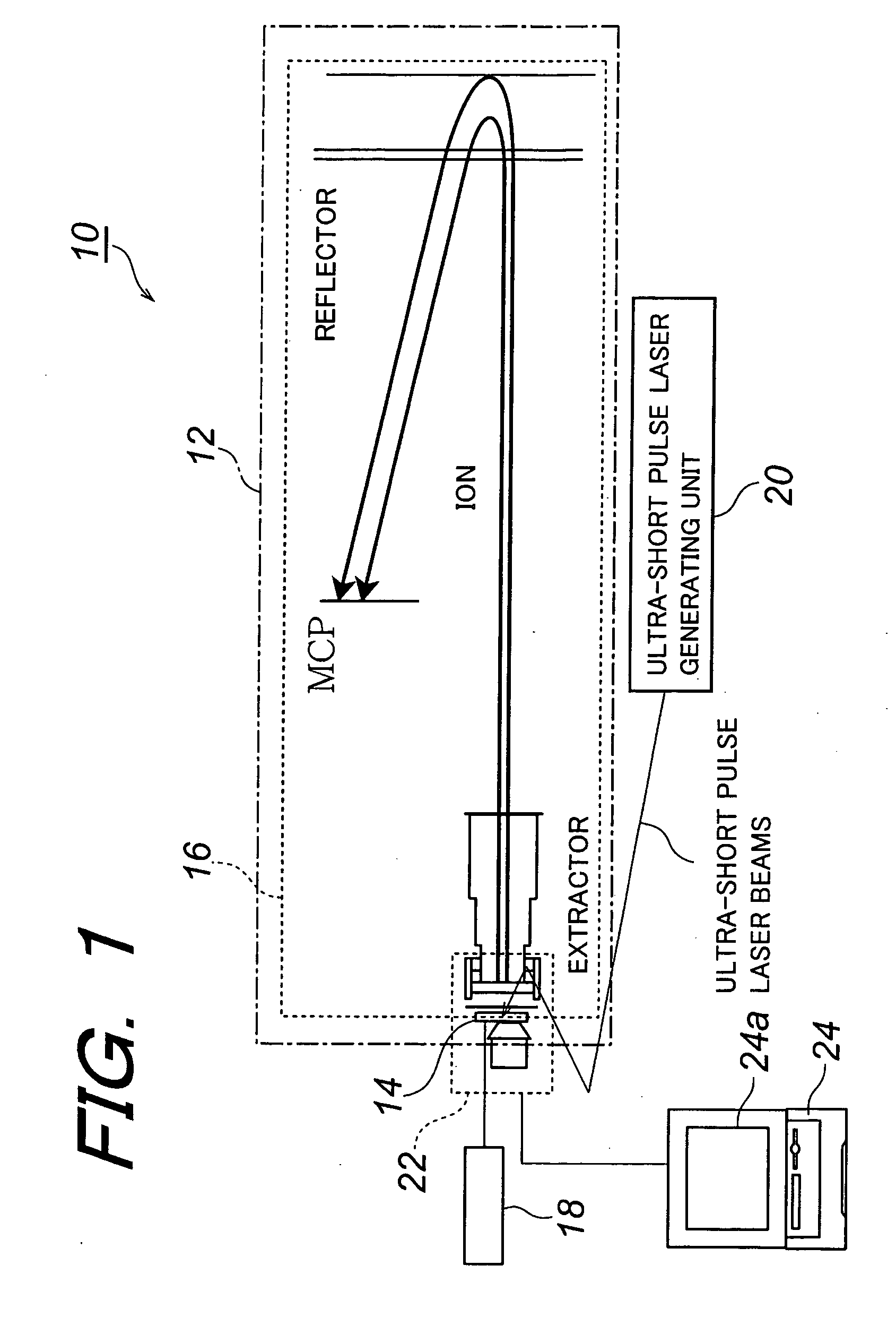 Method of Analyzing Biosample by Laser Ablation and Apparatus Therefor