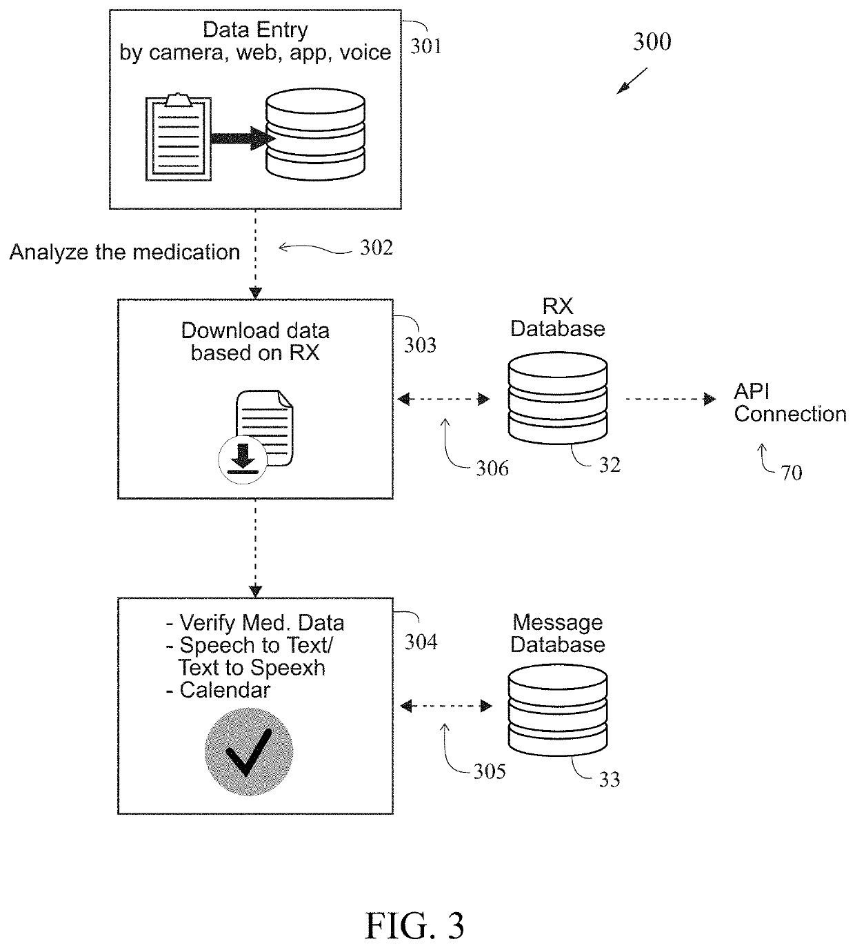 Pill Organization Utilizing A Voice-Based Virtual Assistant