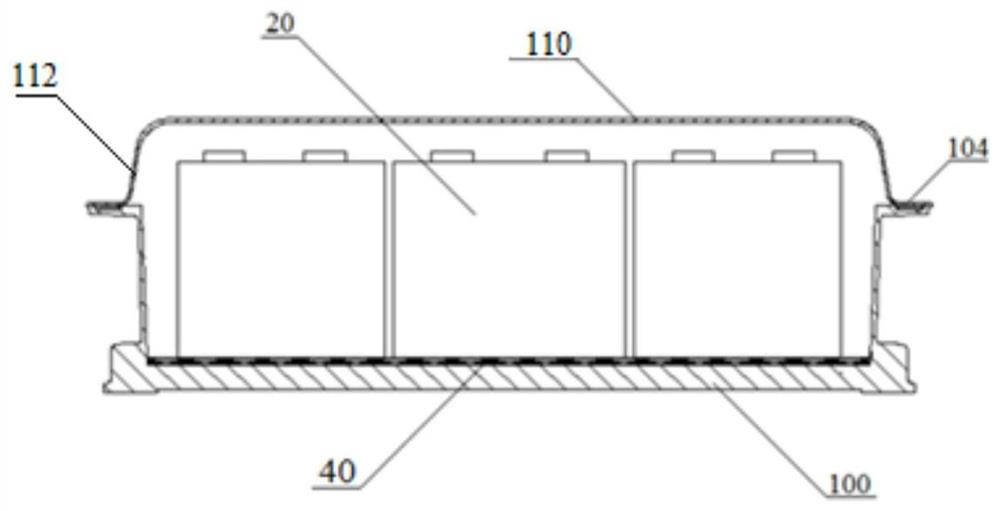 Battery box