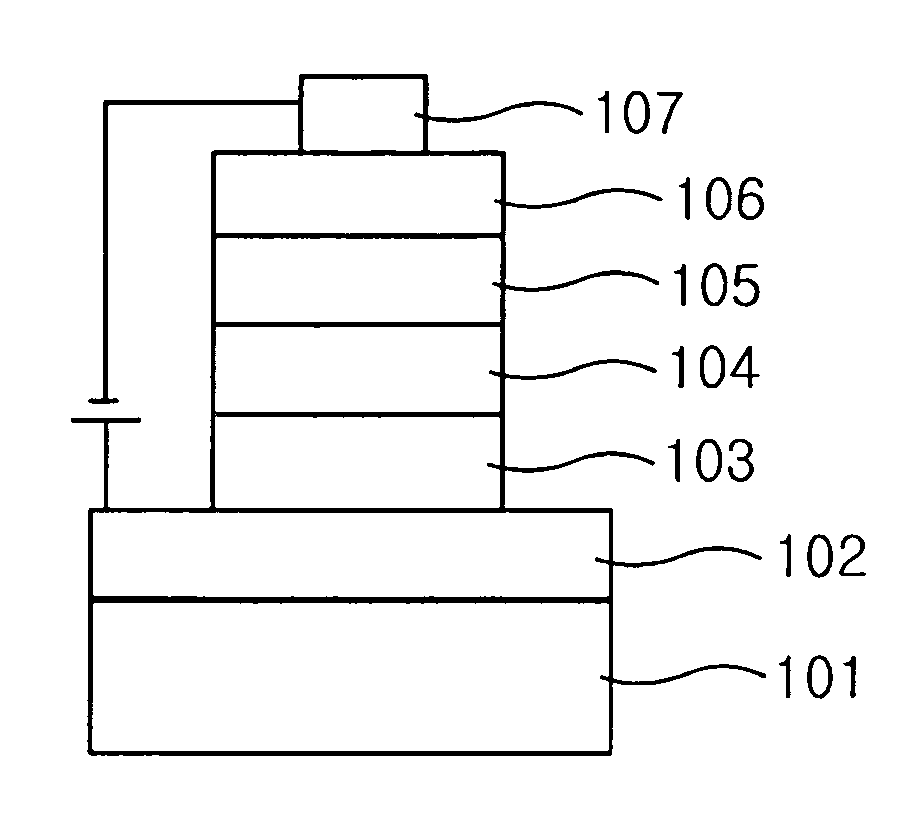 Carbazole derivative and organic light emitting device using same