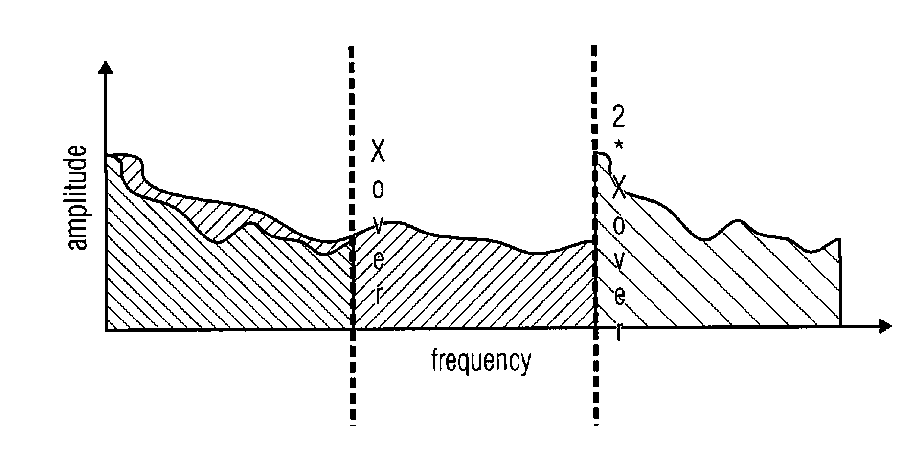 Apparatus and method for processing an audio signal using patch border alignment