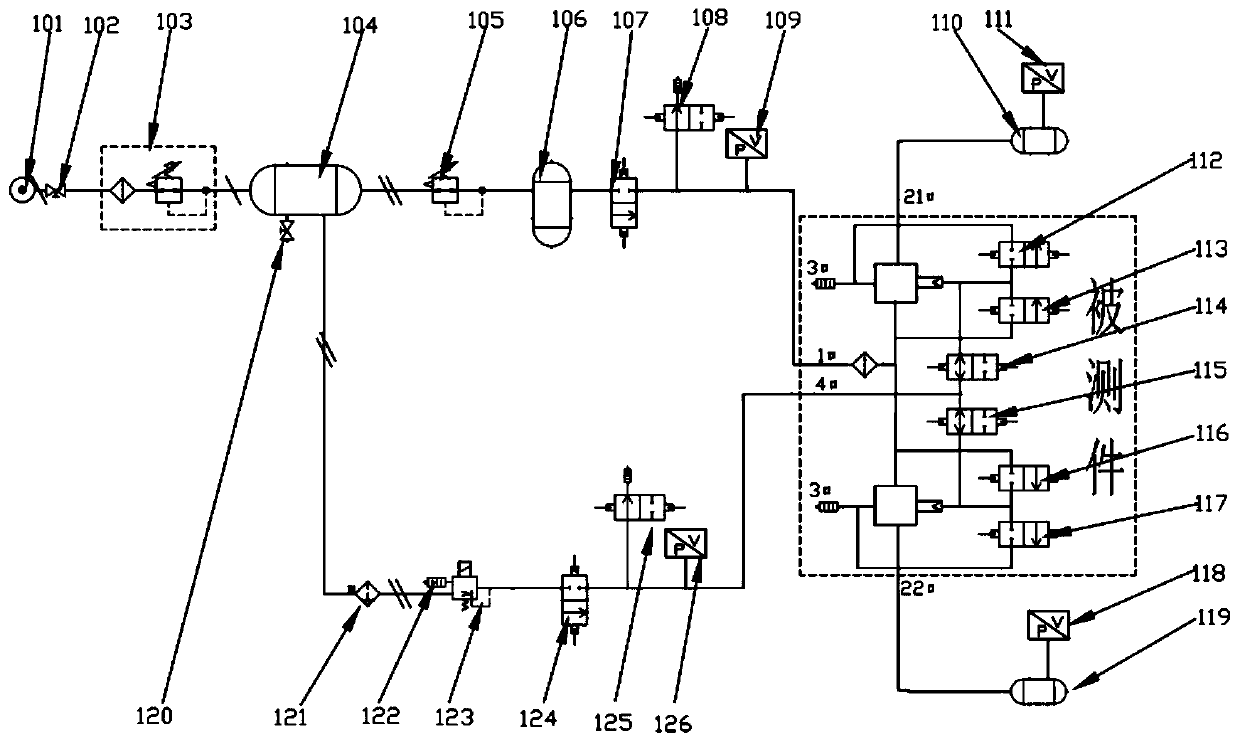 Method and device for detecting performance of EBS dual-channel bridge module