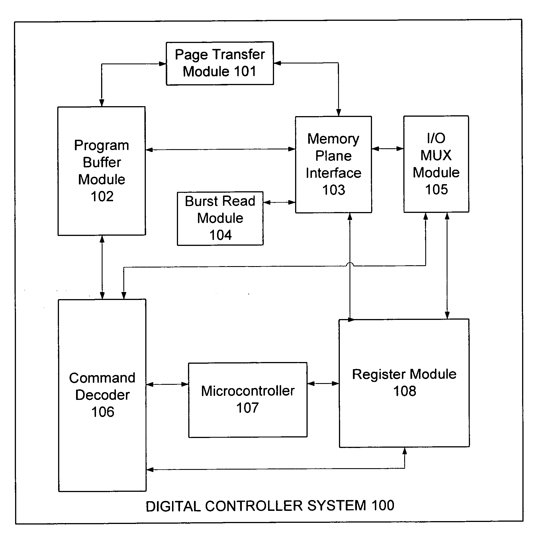 Command decoder for microcontroller based flash memory digital controller system