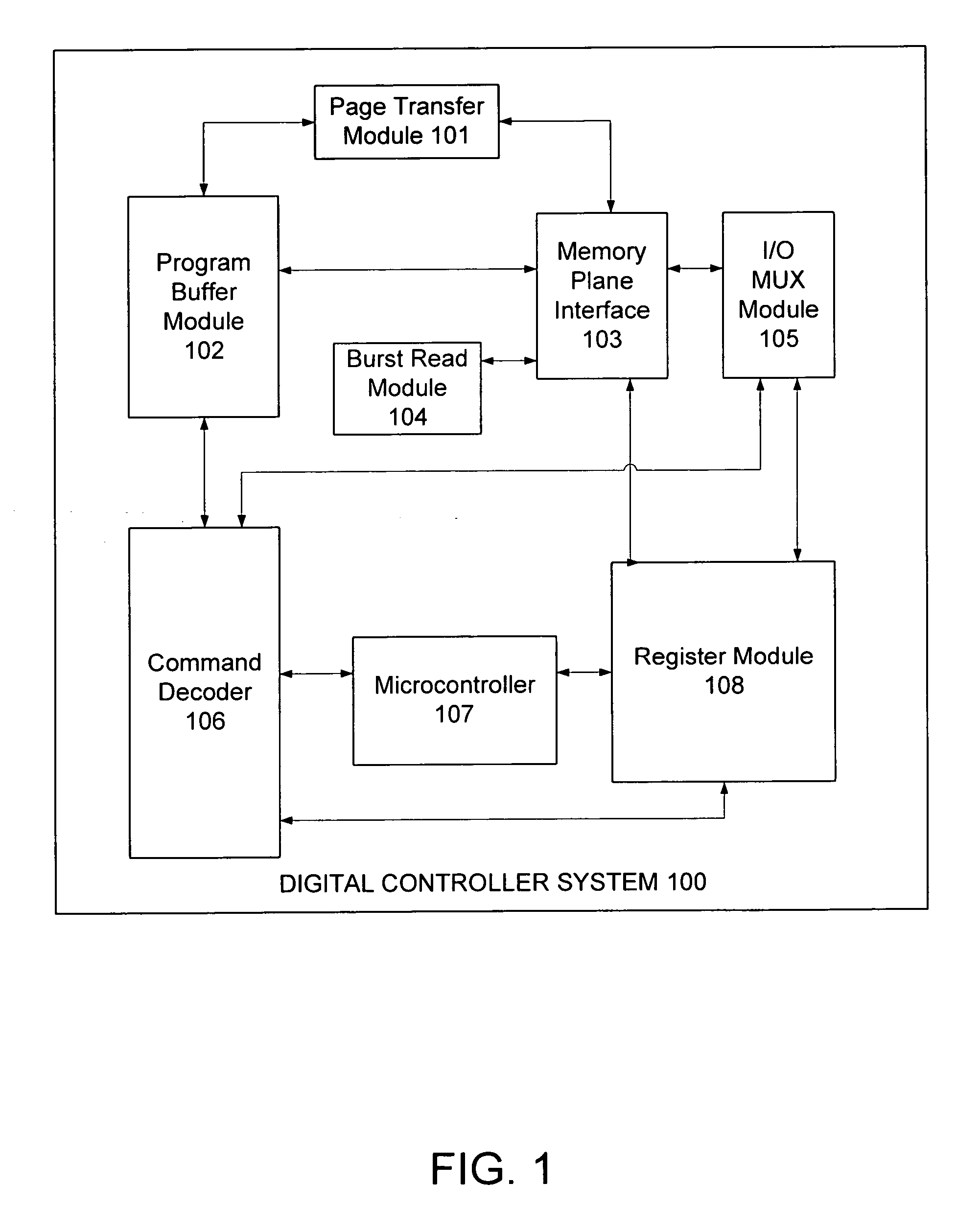 Command decoder for microcontroller based flash memory digital controller system