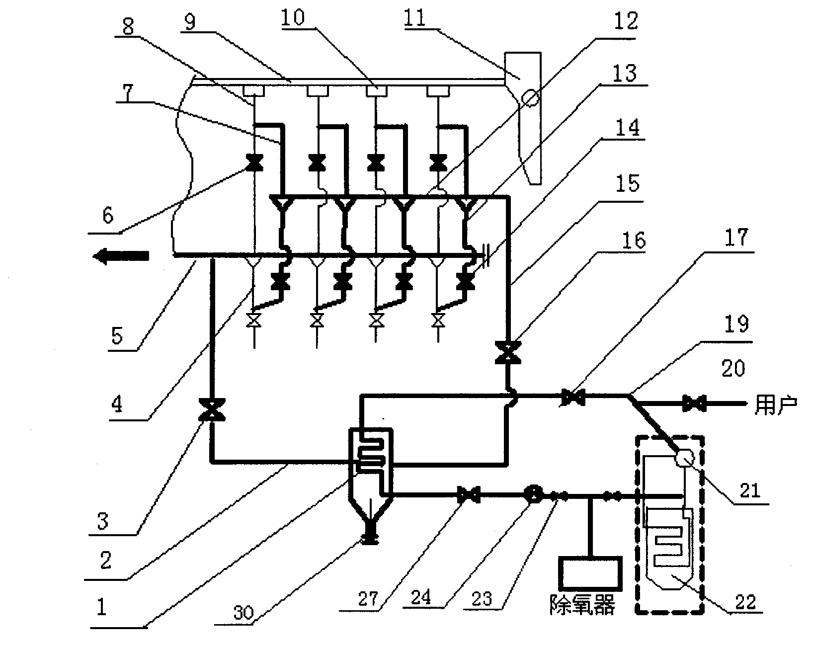 Flue gas waste heat recovery system of sintering machine tail