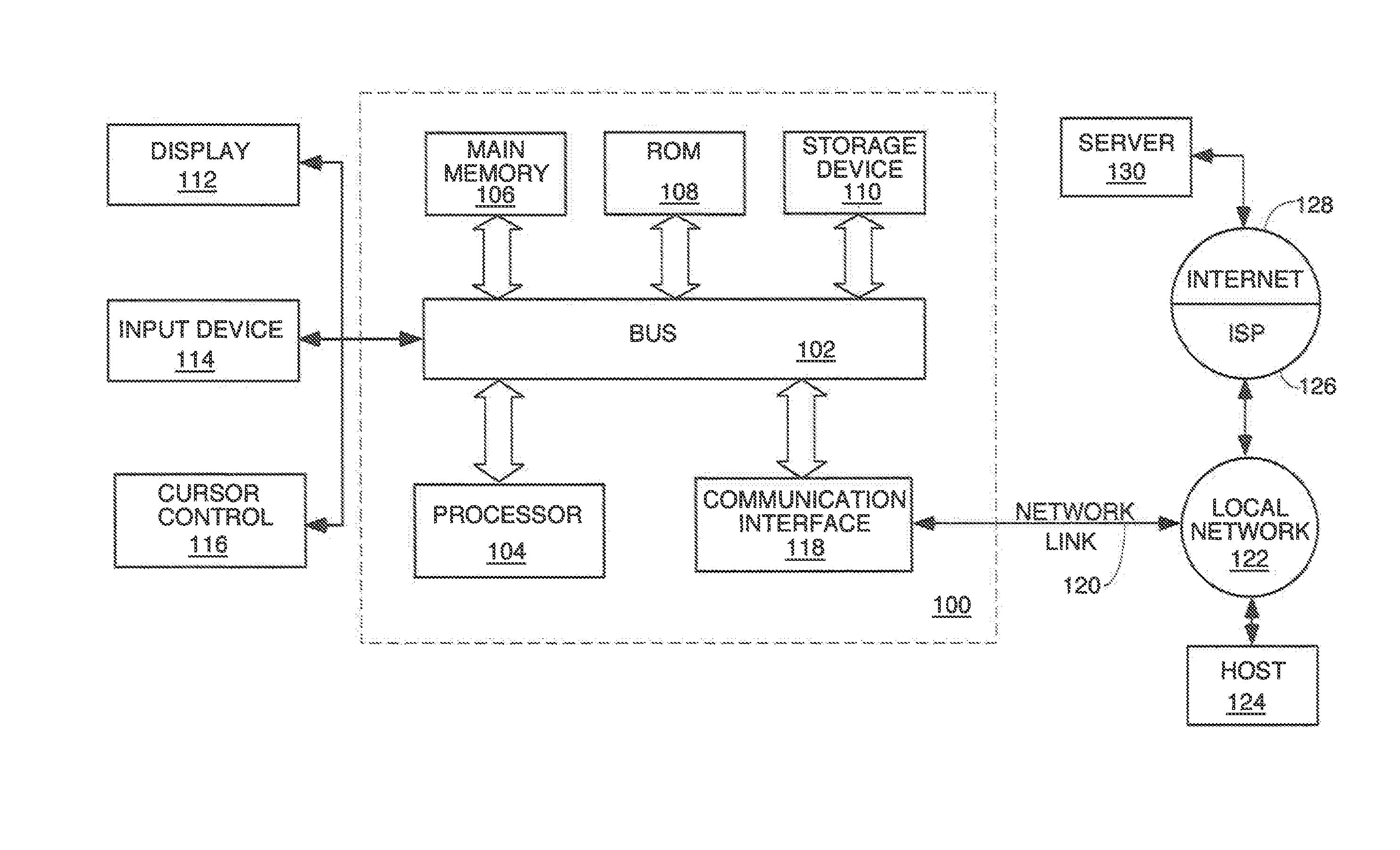 System and a process for searching massive amounts of time-series performance data using regular expressions