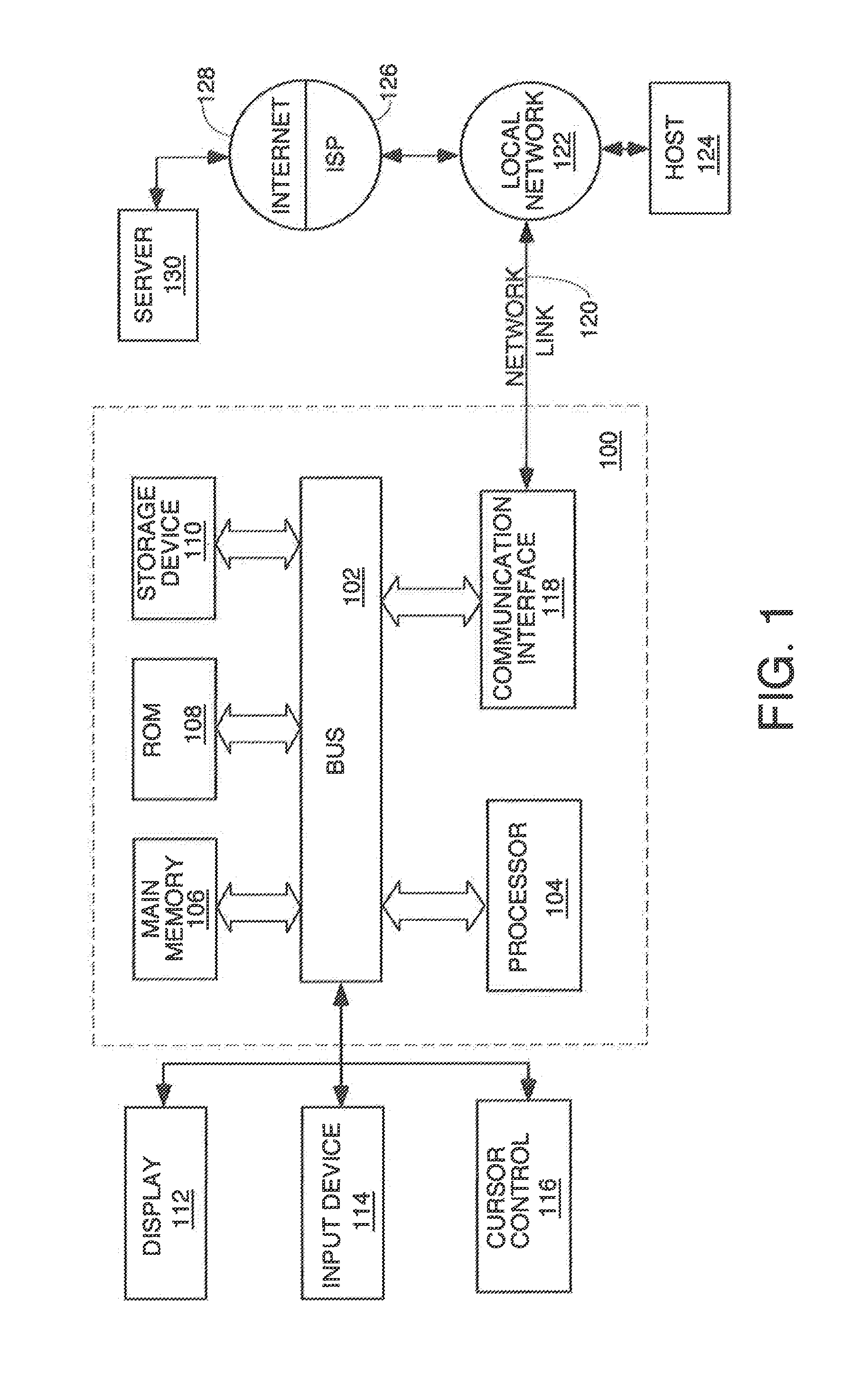 System and a process for searching massive amounts of time-series performance data using regular expressions