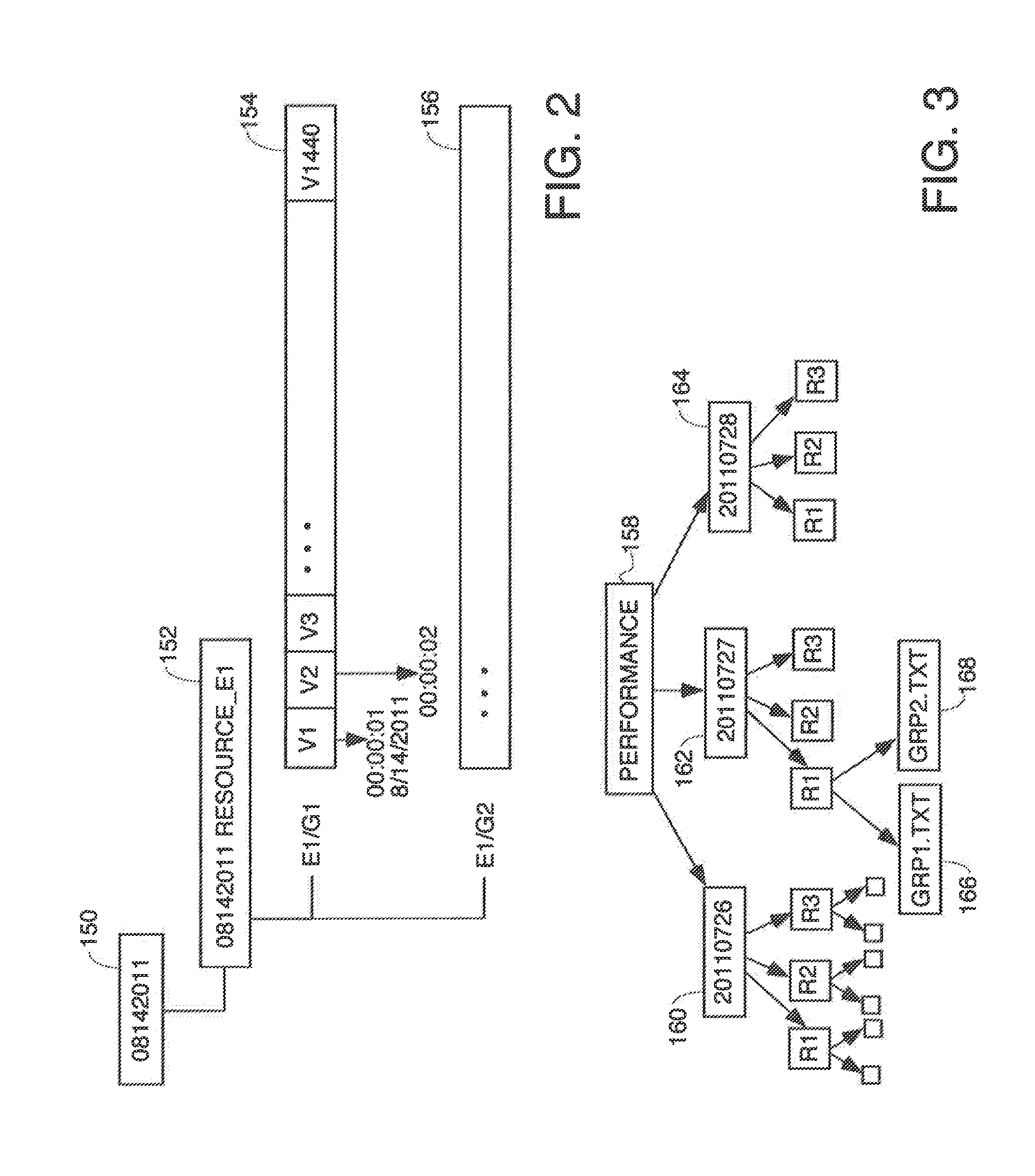 System and a process for searching massive amounts of time-series performance data using regular expressions