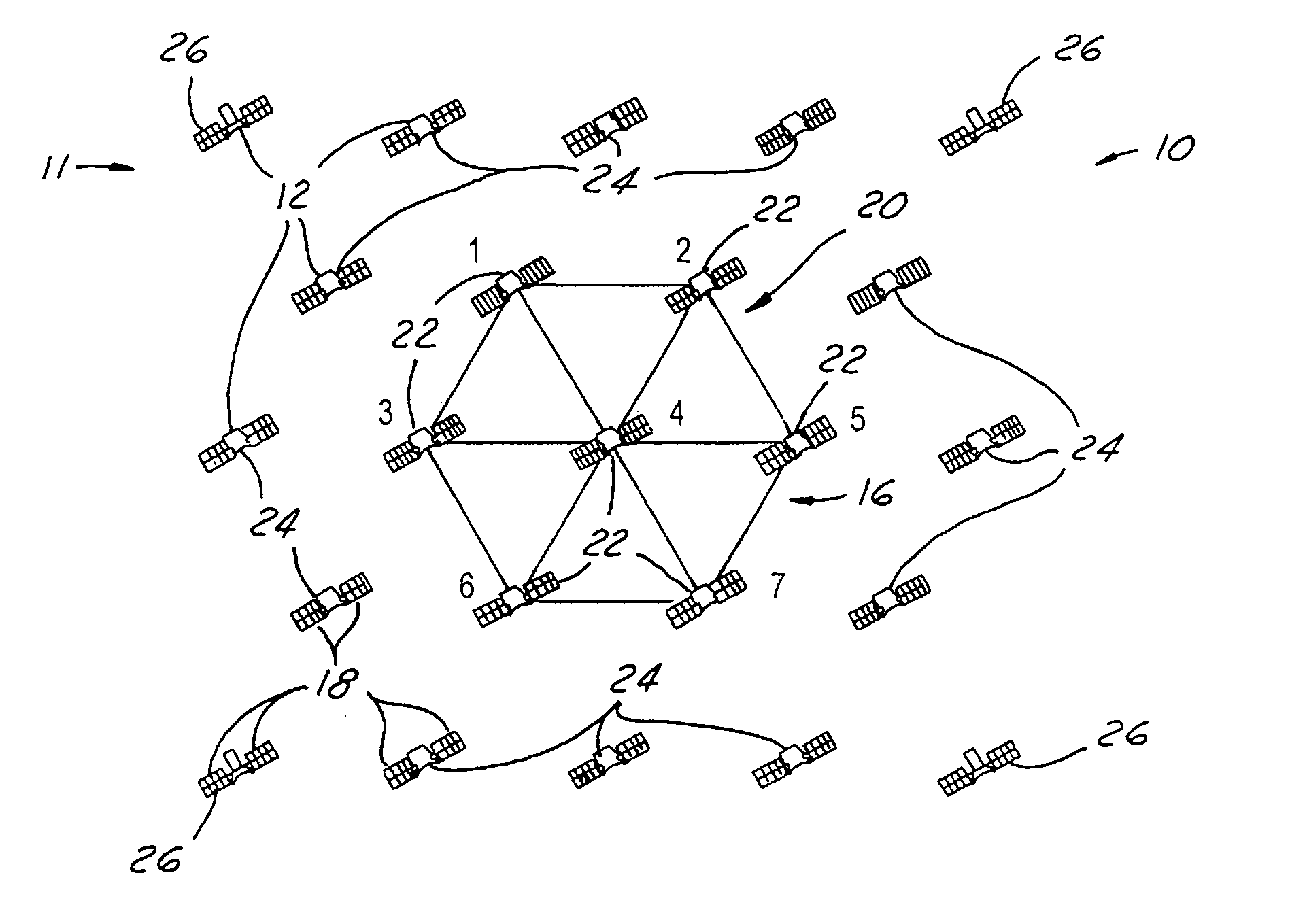 Architecture for an optical satellite communication network