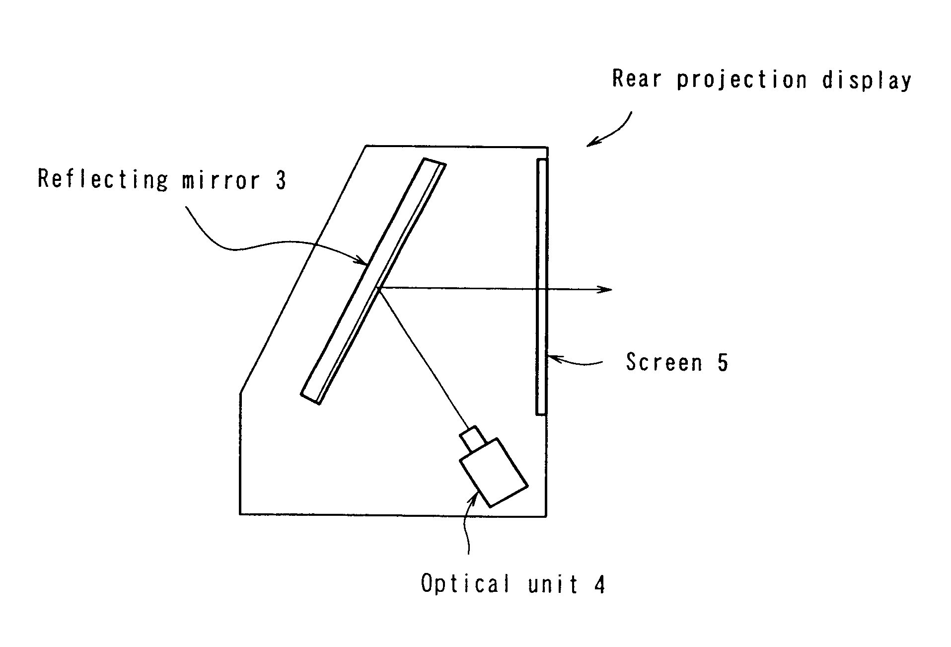 Reflecting mirror and rear projection display making use thereof