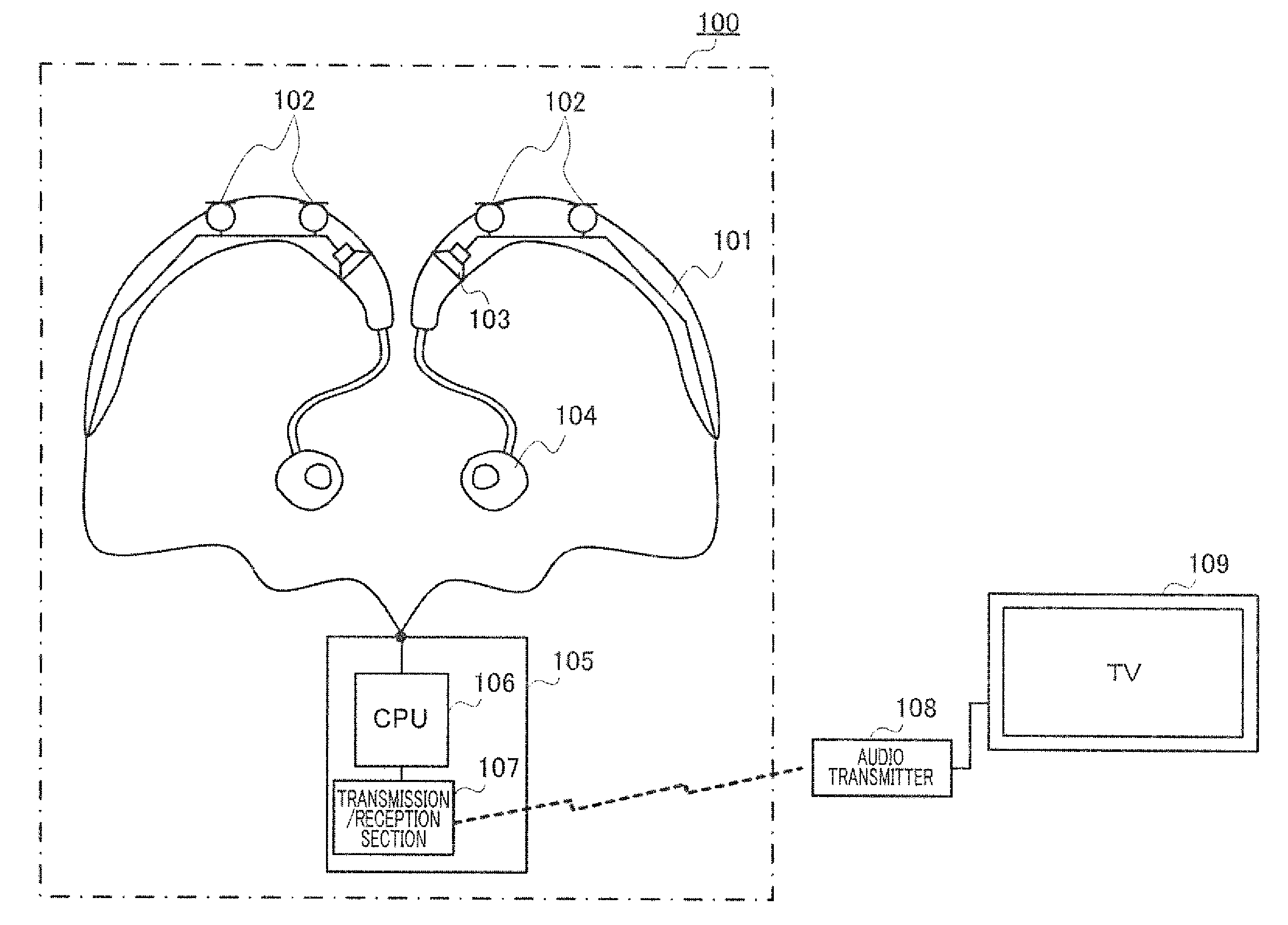 Hearing aid, signal processing method, and program