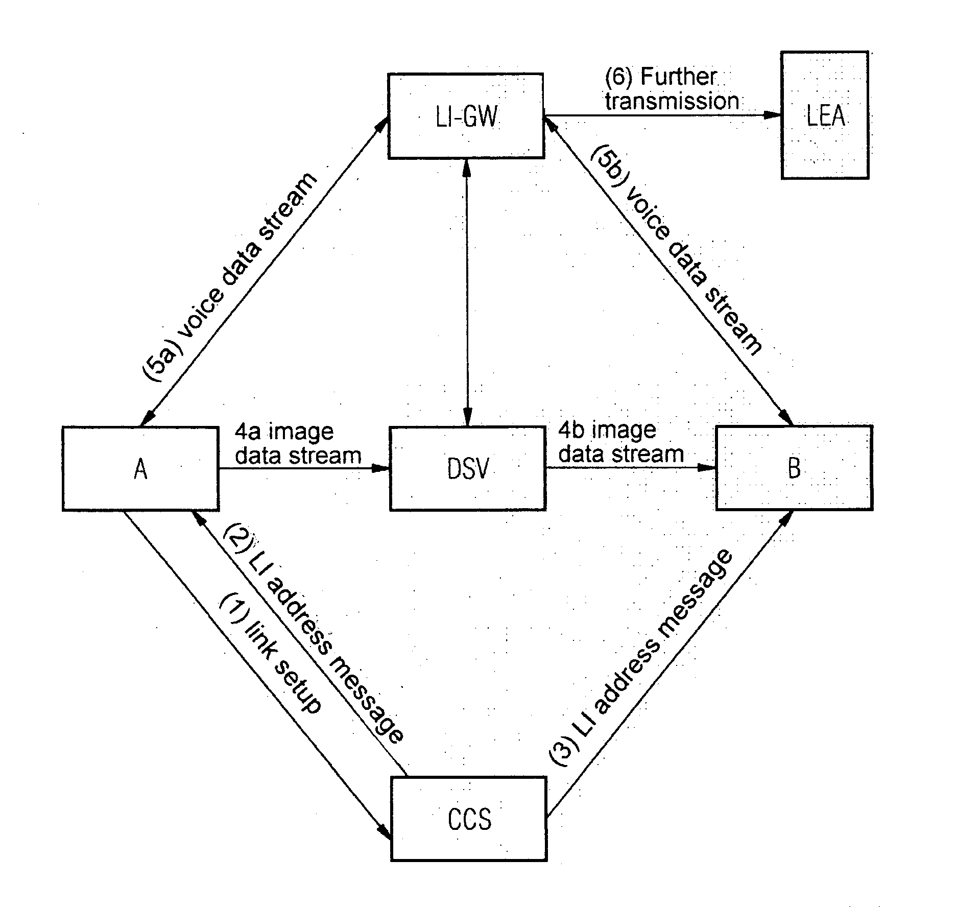 Device For Tapping Useful Data From Multimedia Links In A Packet Network