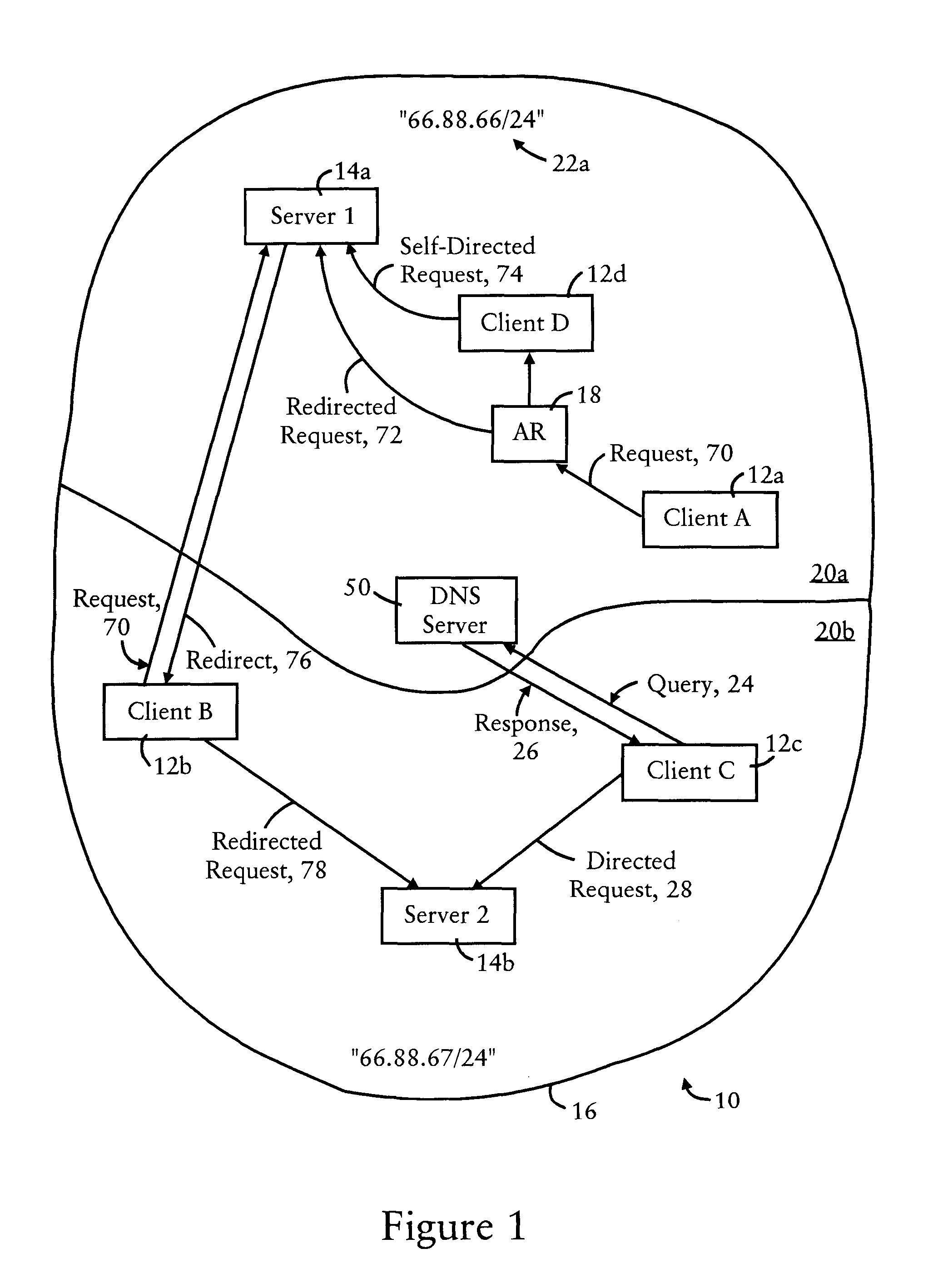 Arrangement for selecting a server to provide distributed services from among multiple servers based on a location of a client device