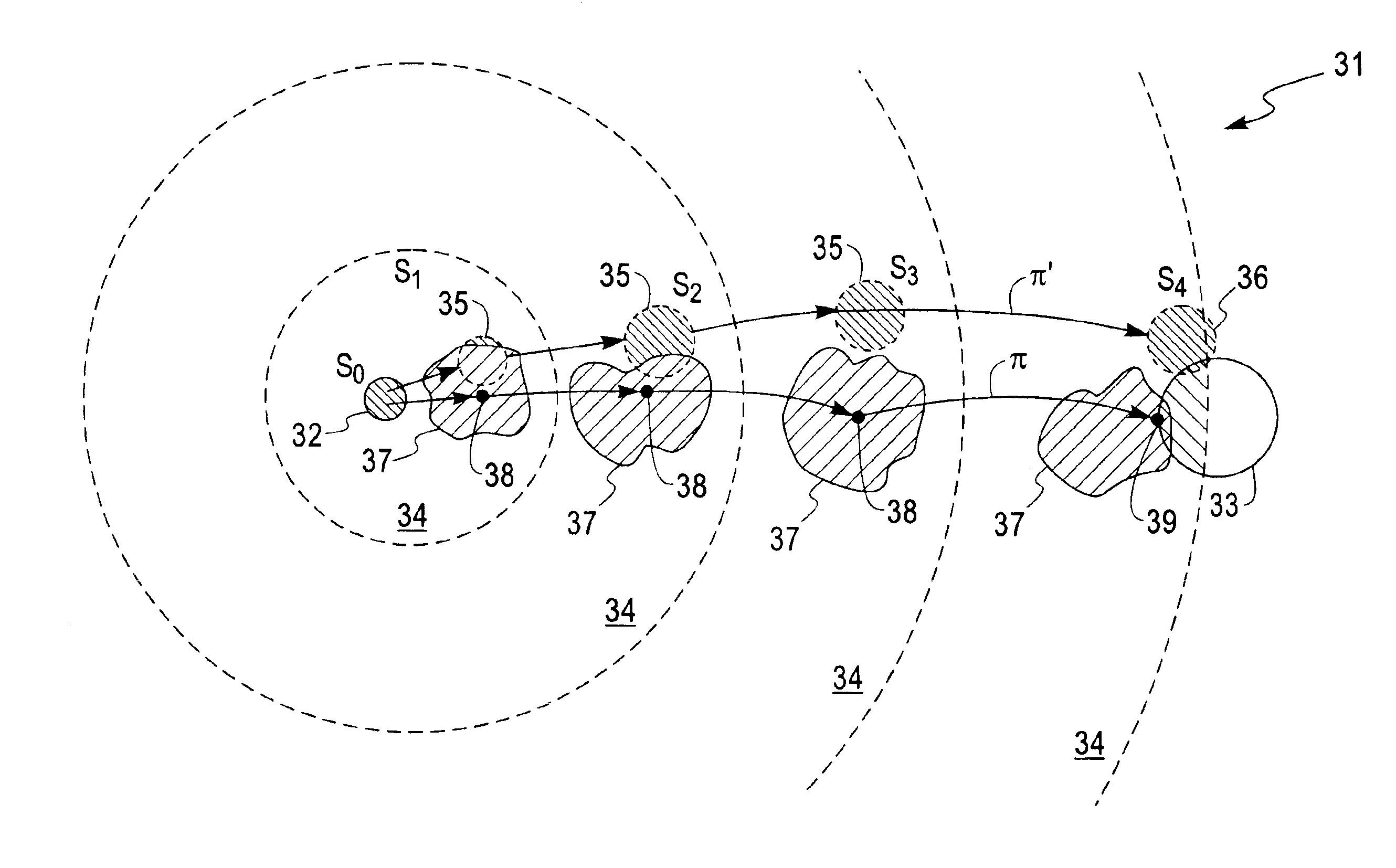 Model checking with layered localization reduction