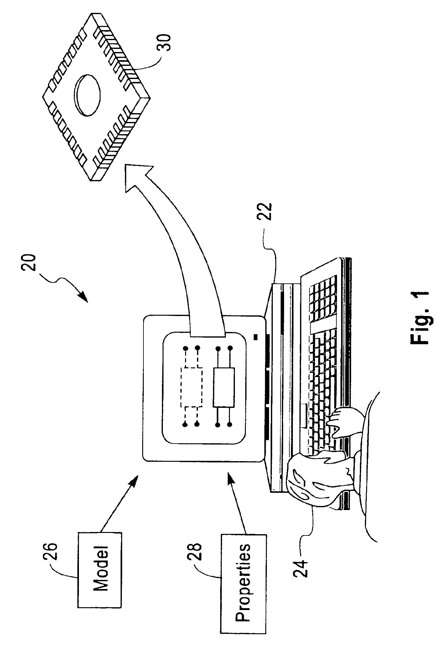 Model checking with layered localization reduction