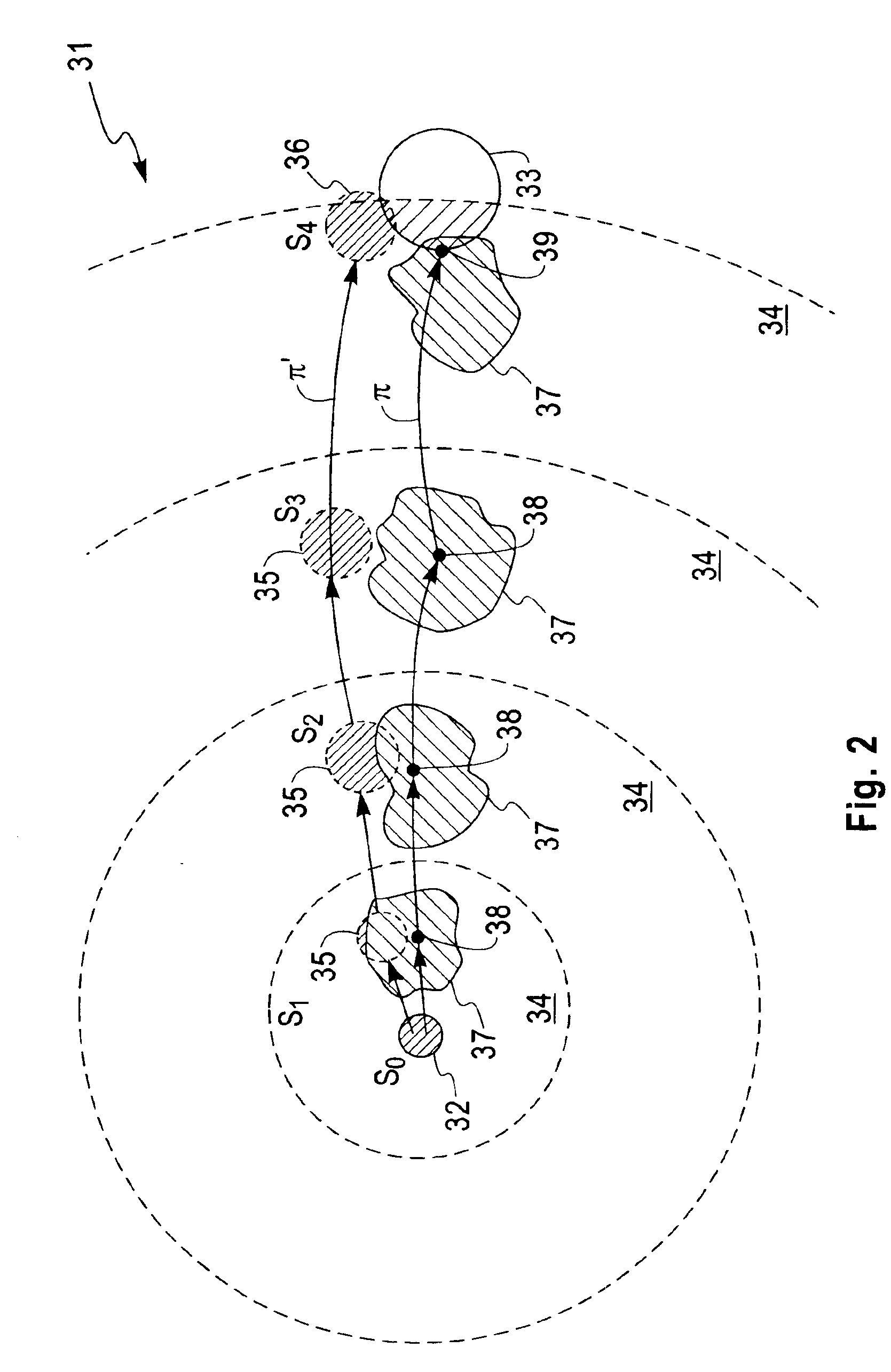 Model checking with layered localization reduction