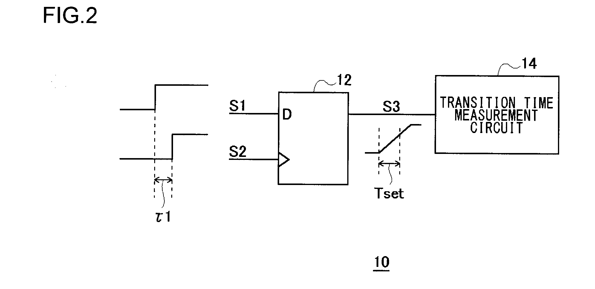 Time measurement circuit