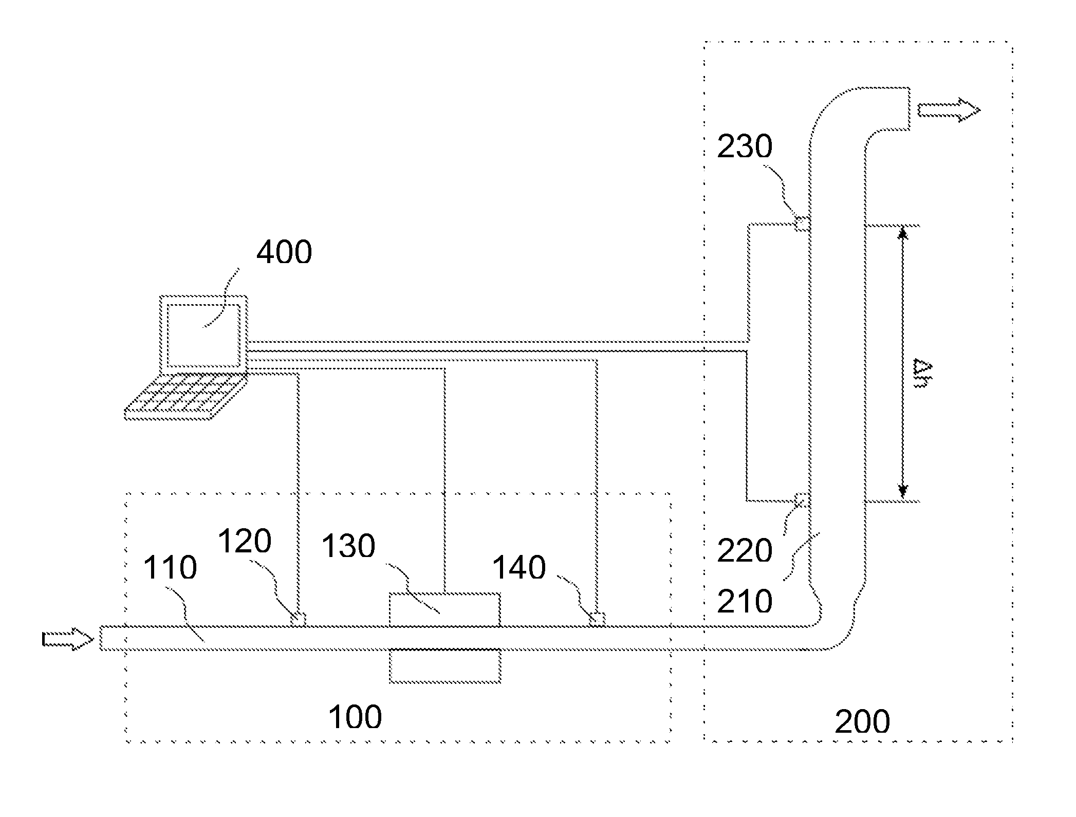 Inline rheology/viscosity, density, and flow rate measurement