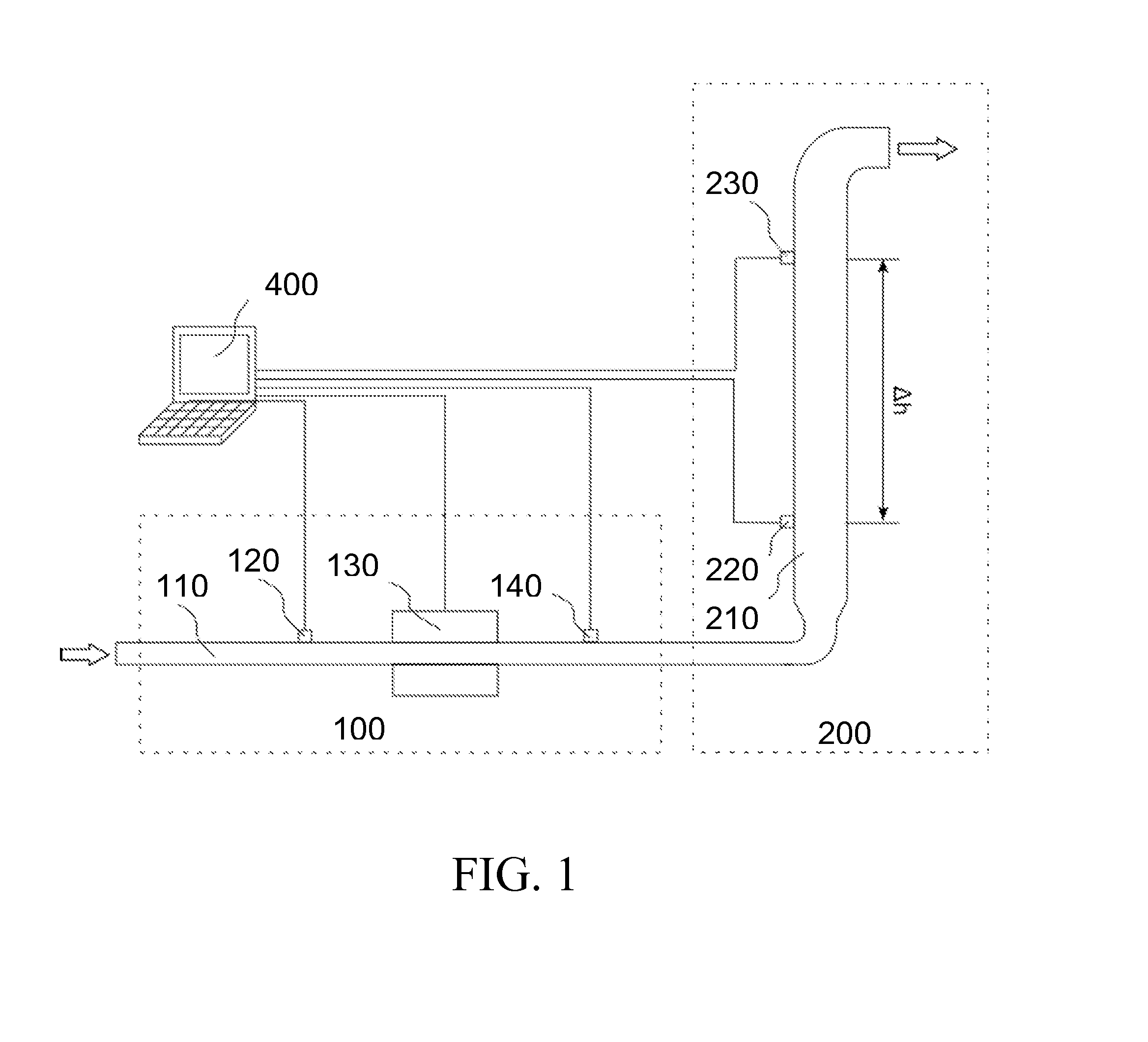 Inline rheology/viscosity, density, and flow rate measurement