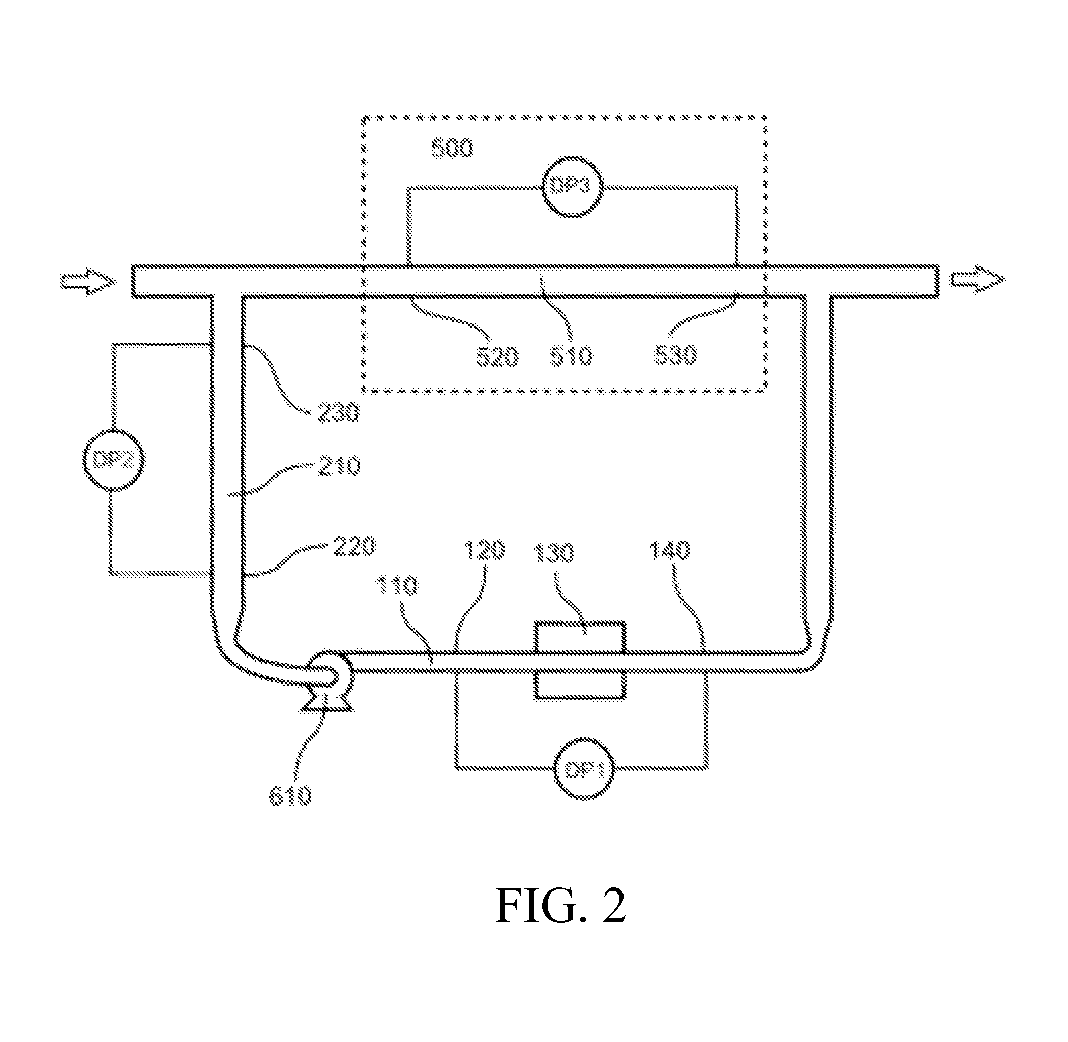 Inline rheology/viscosity, density, and flow rate measurement