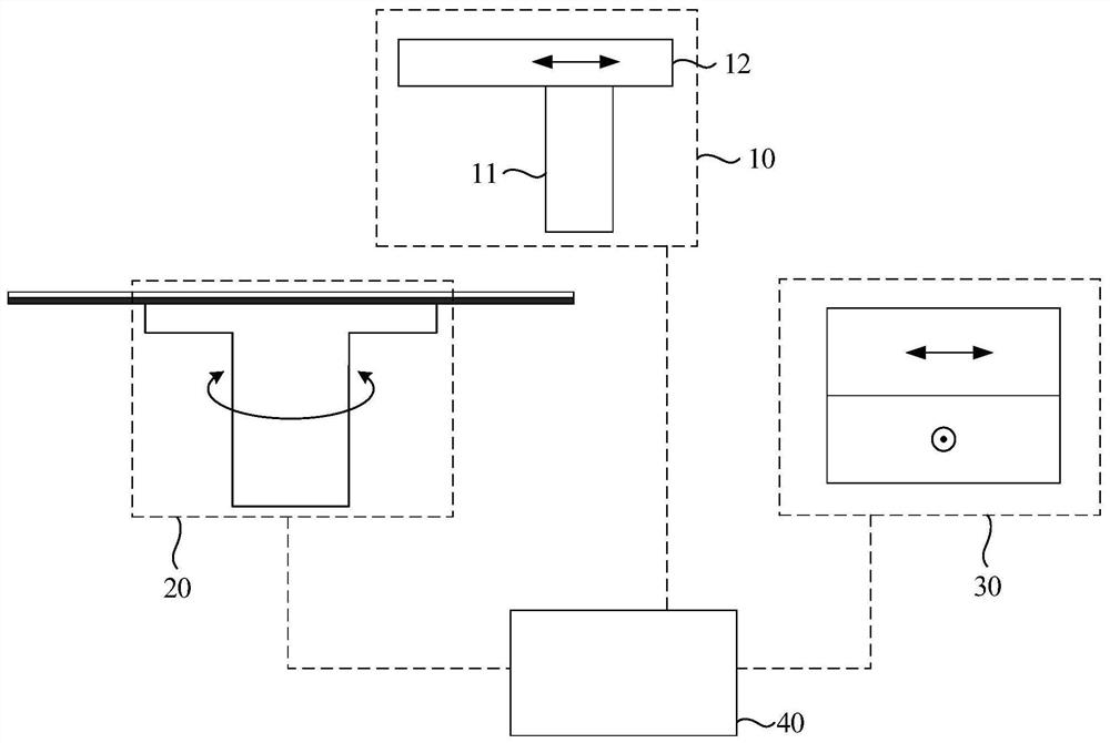 Wafer pre-alignment device and wafer pre-alignment method