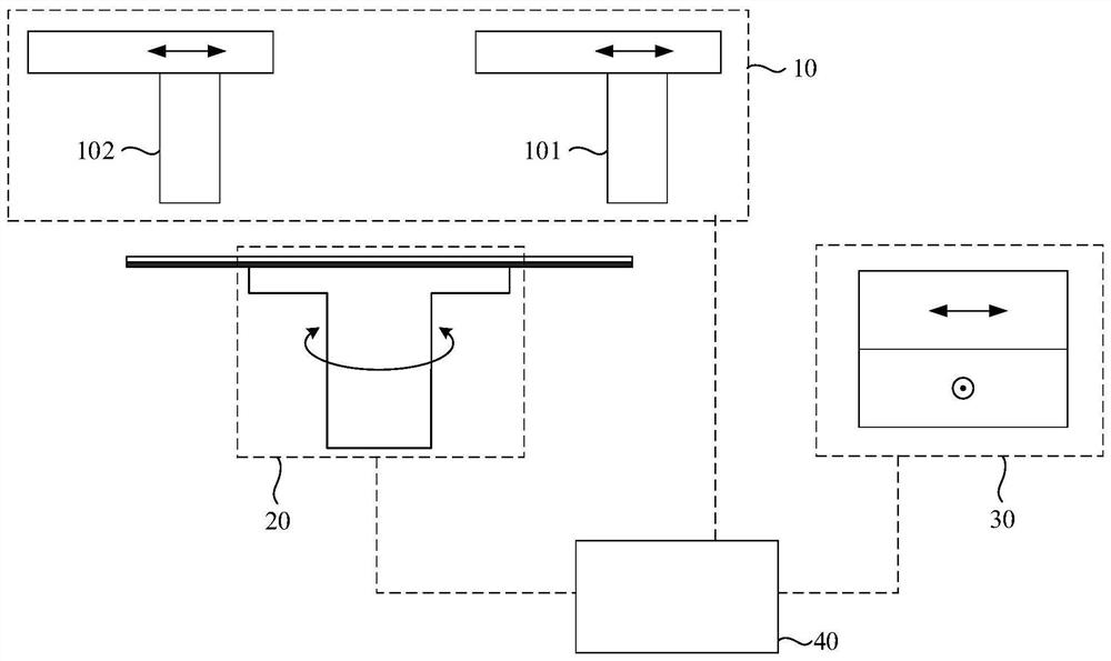 Wafer pre-alignment device and wafer pre-alignment method