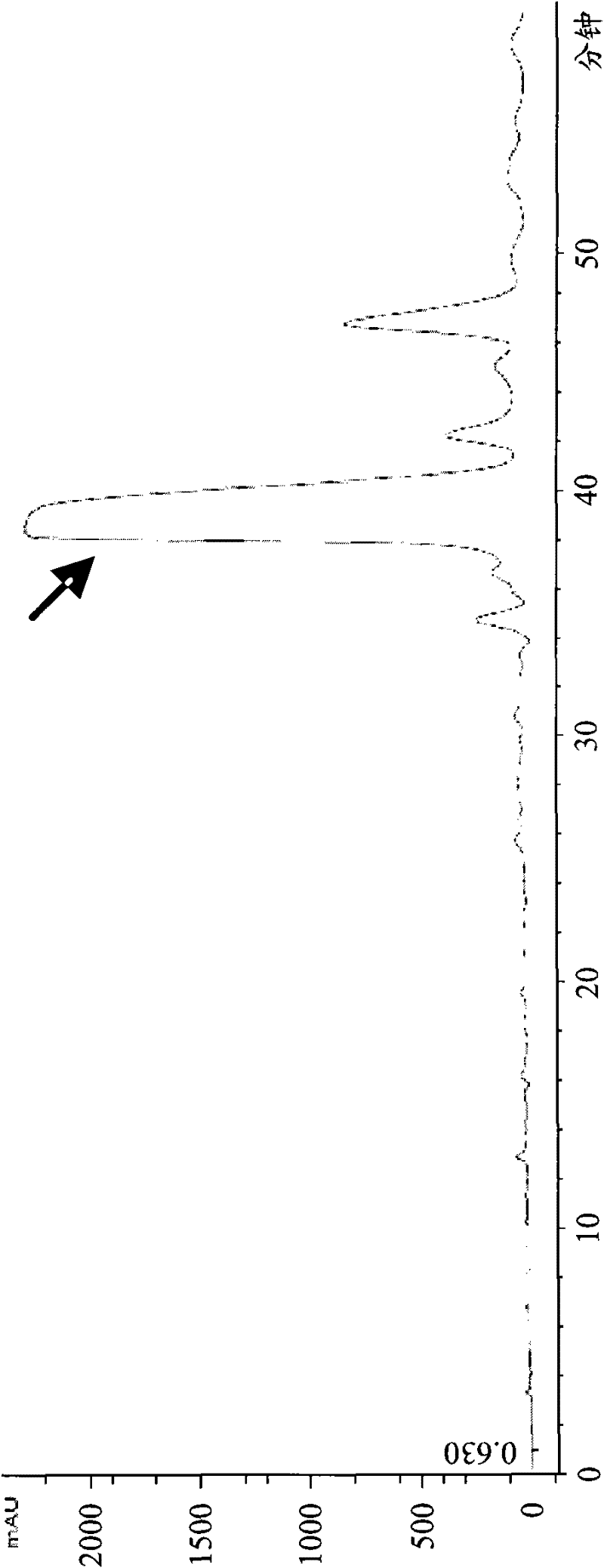 Antrodia camphorata anti-cancer active substance and preparation method and application thereof