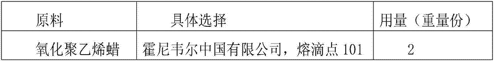 Environment-friendly, pollution-free, high-efficiency mouse glue and production method thereof