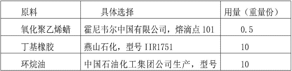 Environment-friendly, pollution-free, high-efficiency mouse glue and production method thereof