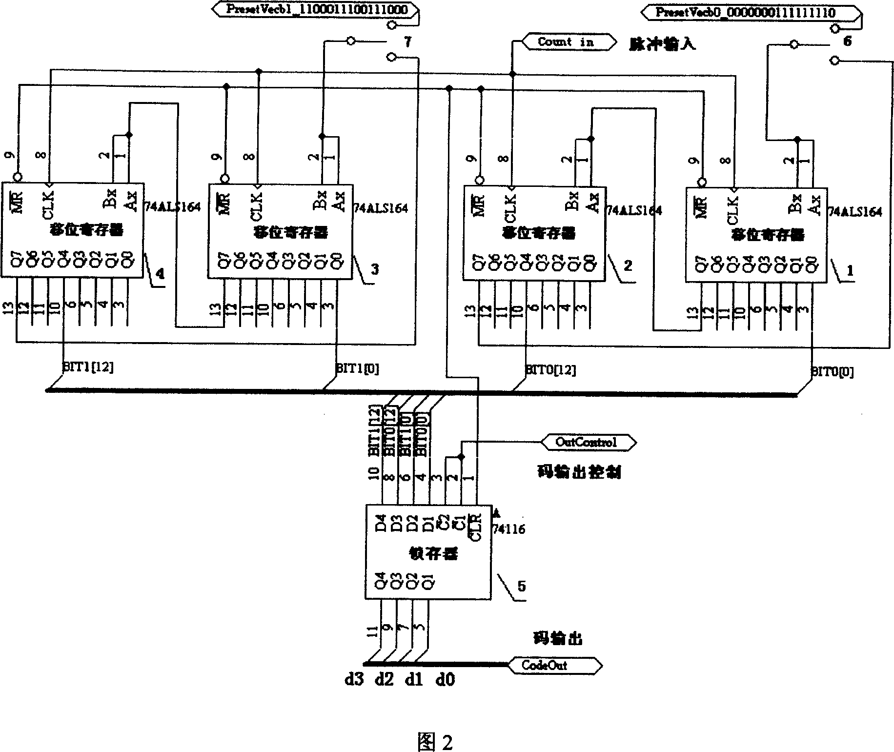 Confinement competition digital circuit with homophase displacement mode