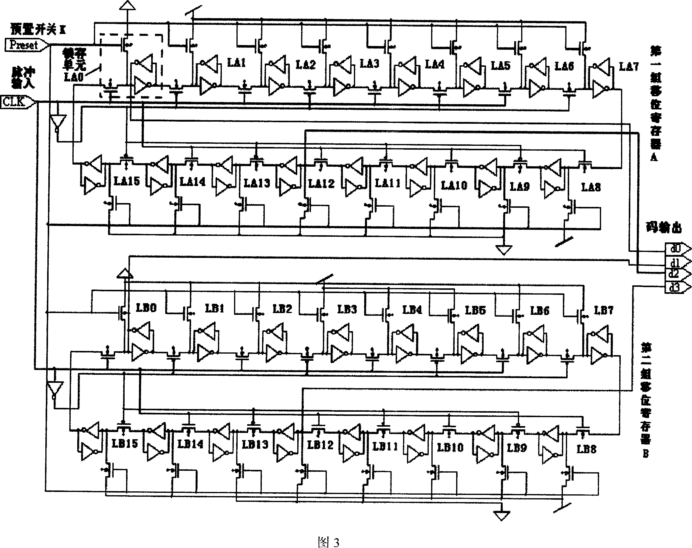 Confinement competition digital circuit with homophase displacement mode