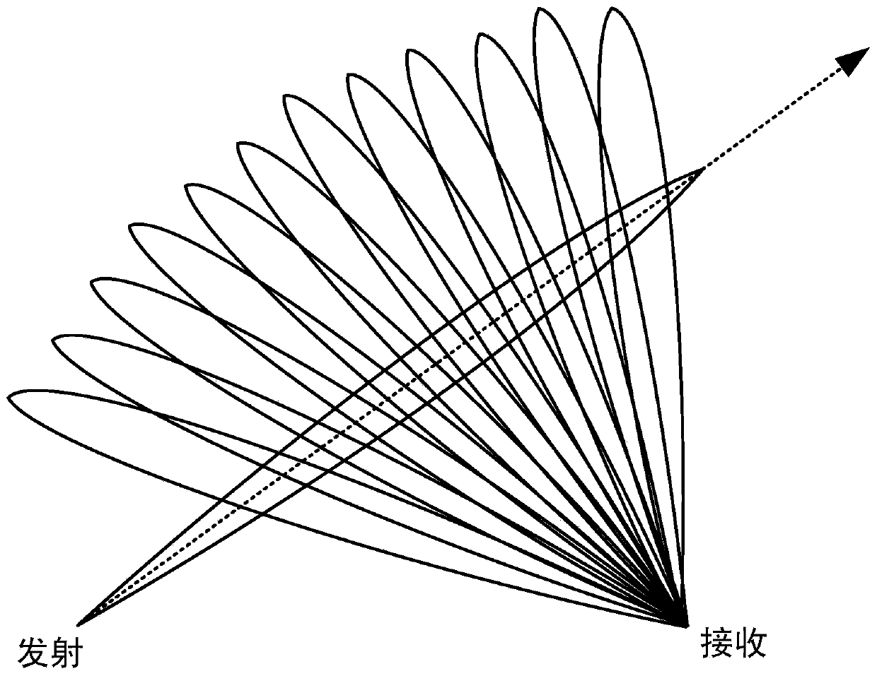 A method of target detection under low signal-to-noise ratio based on probability and statistics