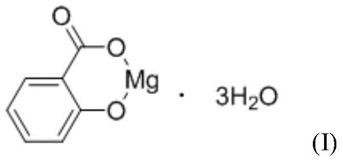 A kind of magnesium salicylate compound and preparation method thereof