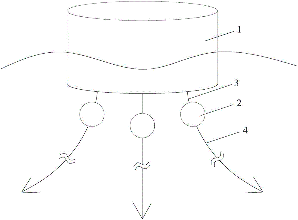 Closed three-dimensional pull rope type wave energy storage device and power generation device