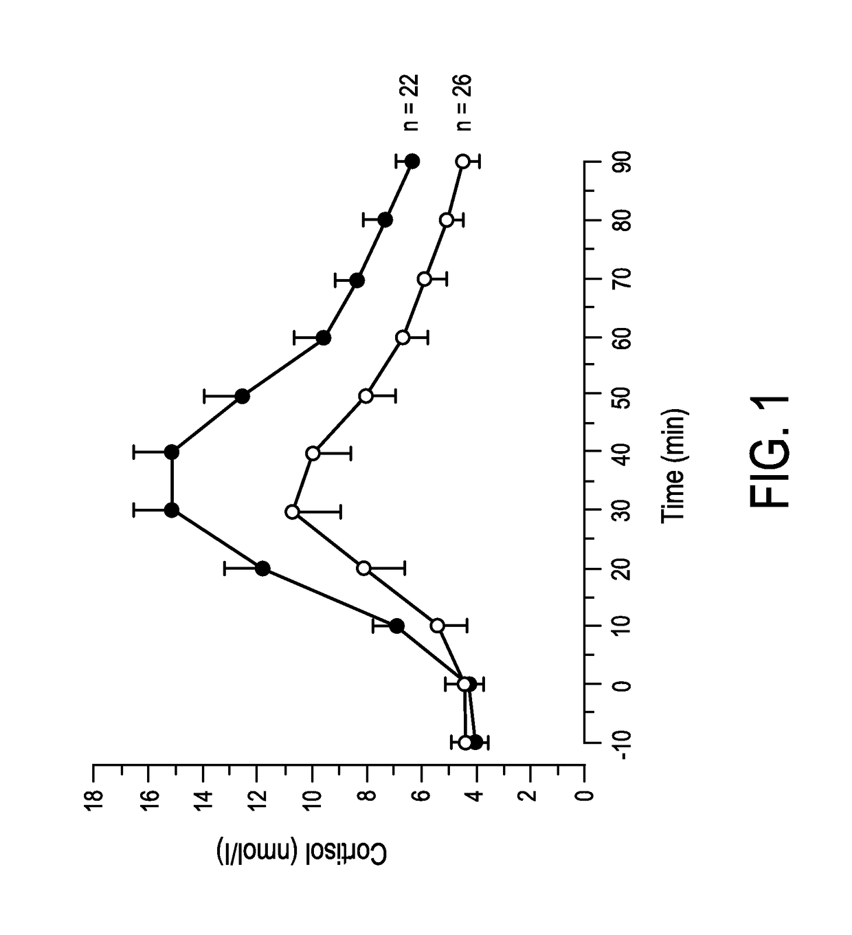 Mental balance or imbalance estimation system and method