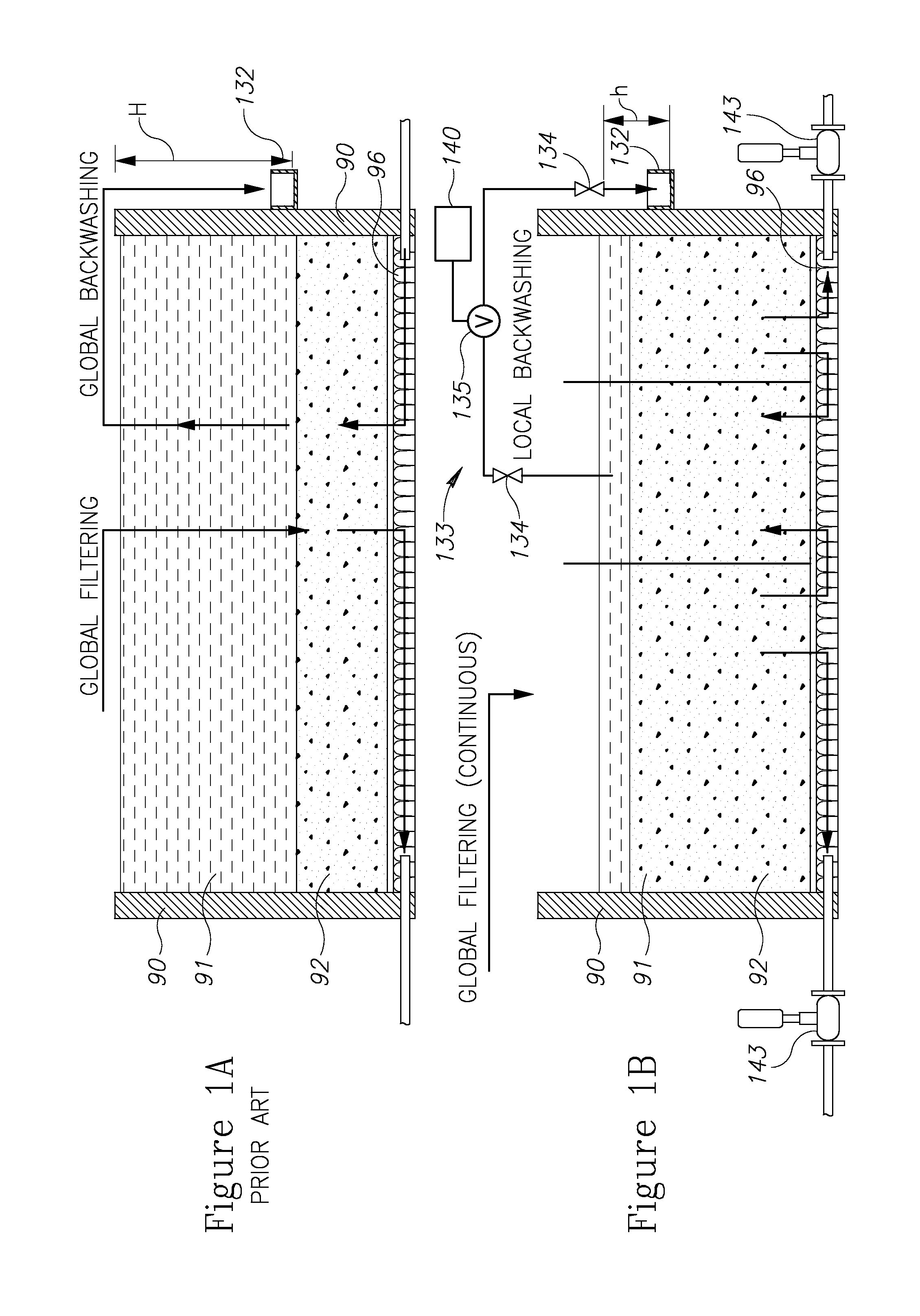 Integrated unit for intake and pretreatment with local backwashing