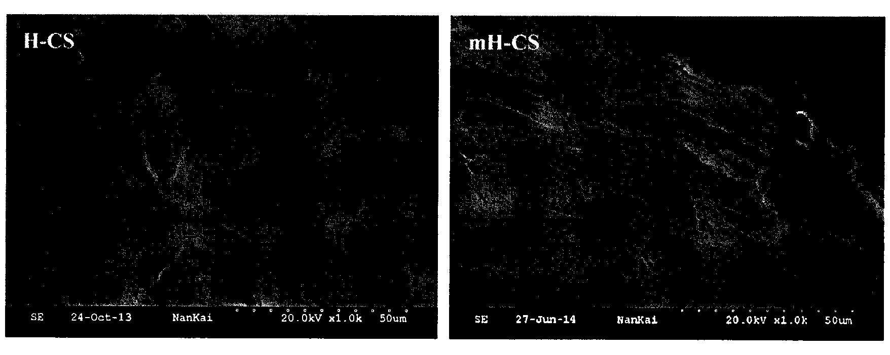 Method for preparing modified maize straw hydrothermal charcoal by adopting KOH