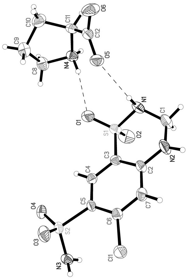 A kind of cocrystal of hydrochlorothiazide and proline and preparation method thereof