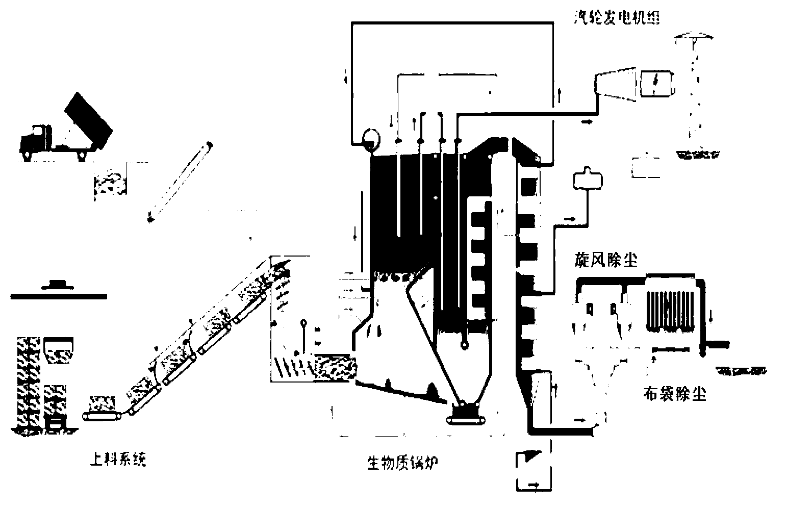 Rear smoke channel of biomass boiler and biomass boiler